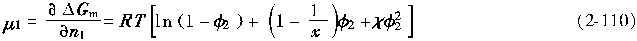 2.8.2 混合熱